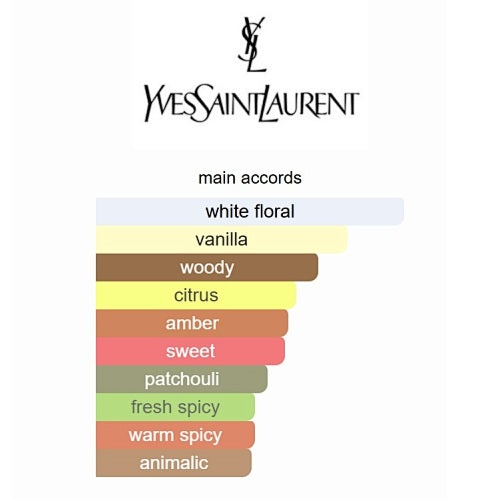 MYSLF Le Parfum Yves Saint Laurent 100ml