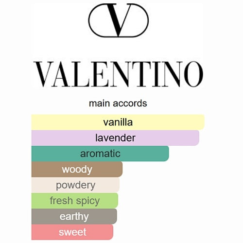 Valentino Uomo Born In Roma Intense Valentino 100ml