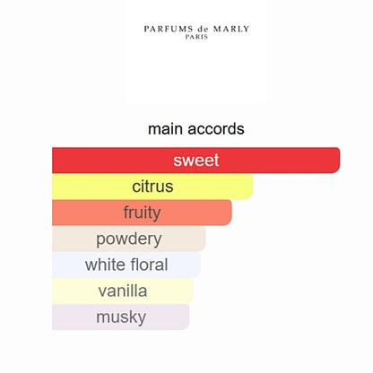 Oriana Parfums de Marly 75ml