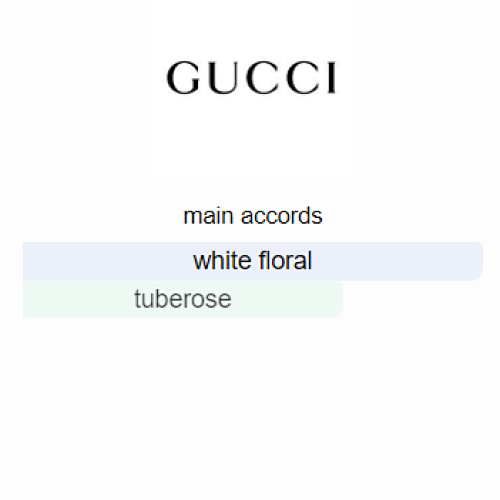Gucci Bloom Gucci 100ml
