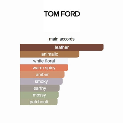 Ombré Leather Tom Ford 100ml