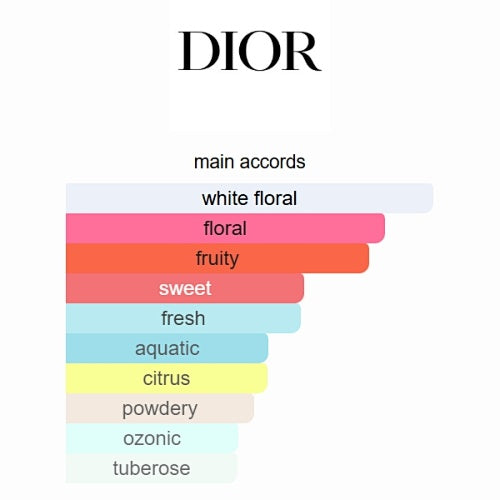 J'adore Dior 100ml