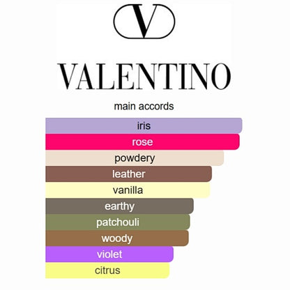 VALENTINO DONNA 100ML