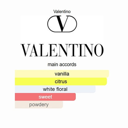 Valentino Donna Born In Roma Pink PP Valentino 100ml