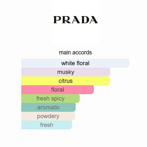 Prada Paradoxe Virtual Flower Prada 90ml