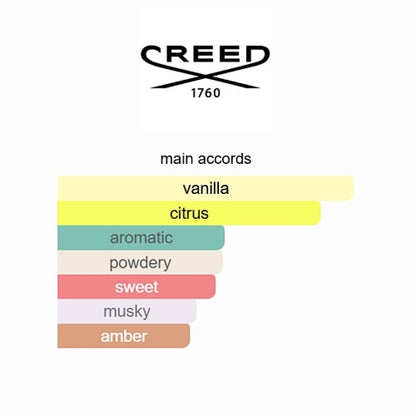 Sublime Vanille Creed 75ML