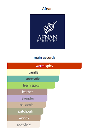 9PM Elixir Afnan 100ml