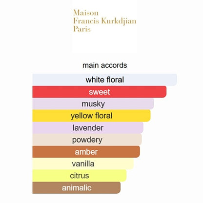 APOM Maison Francis Kurkdjian 70ML