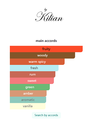 Apple Brandy on the Rocks By Kilian 50ml