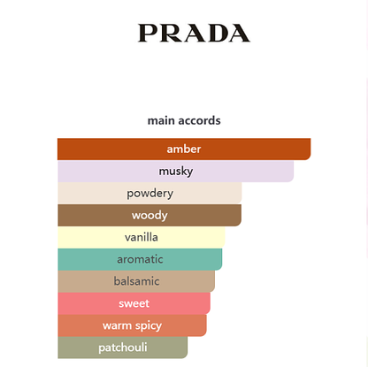 Luna Rossa Black Prada 100ml