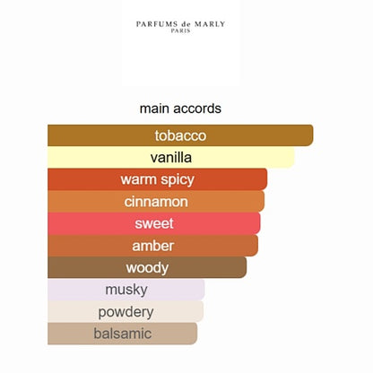 Herod Parfums de Marly 125ml