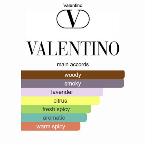 Valentino Uomo Born in Roma Ivory Valentino 100ML