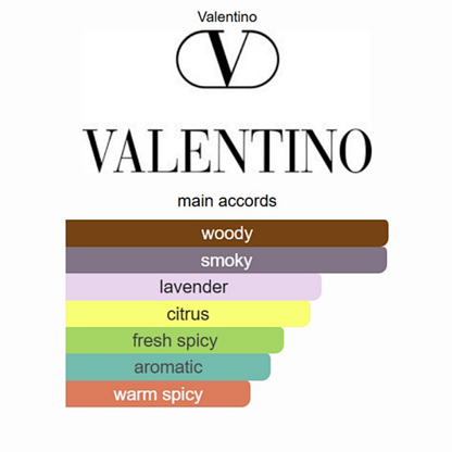 Valentino Uomo Born in Roma Ivory Valentino 100ML