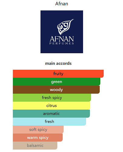 9am Dive Afnan 100ml