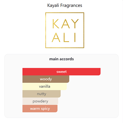 Yum Pistachio Gelato 33 Kayali Fragrances 100ML