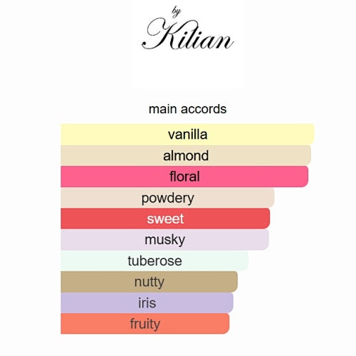 Rolling in Love By Kilian 50ML
