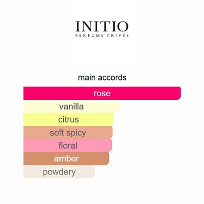 Atomic Rose Initio Parfums Prives 90ML