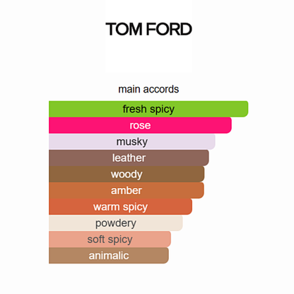 Rose Exposed Tom Ford 100ML