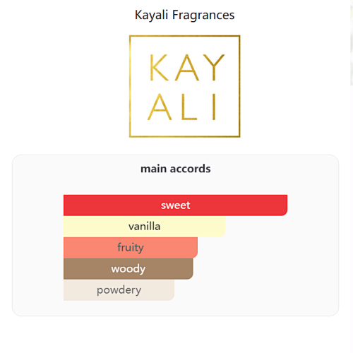 Vanilla Candy Rock Sugar 42 Kayali Fragrances 100ML