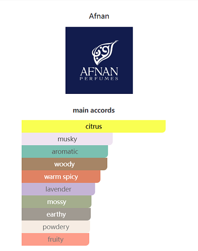 9am Afnan 100ml