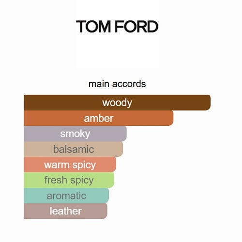 Ébène Fumé Tom Ford 100ML