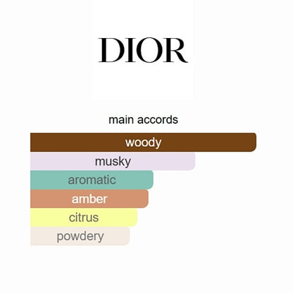 Dior Homme 2020 Dior 100ml