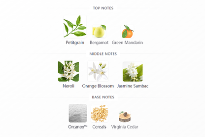 Fiori di Neroli Gucci 100ml