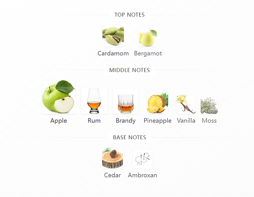 Apple Brandy on the Rocks By Kilian 50ml