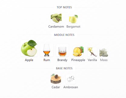 Apple Brandy on the Rocks By Kilian 50ml
