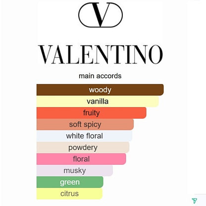 Valentino Donna Born In Roma Valentino 100ml
