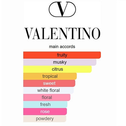 Valentino Donna Born In Roma Coral Fantasy Valentino 100ml