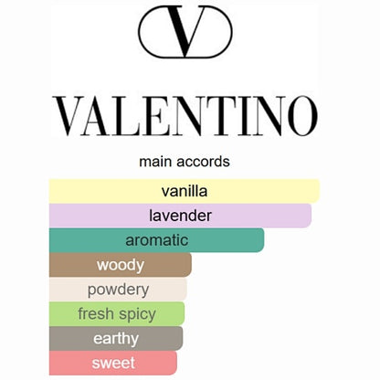 Valentino Uomo Born In Roma Intense Valentino 100ml