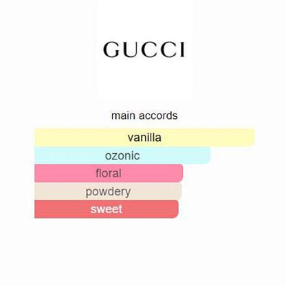 Flora Gorgeous Orchid Gucci for women 100ml