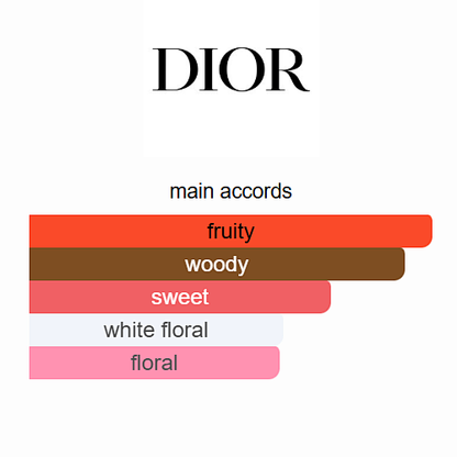 Miss Dior Essence Dior 100ML