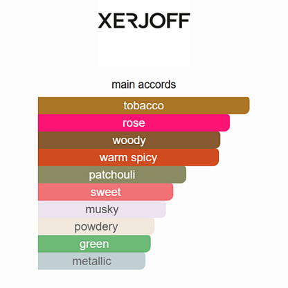 Wardasina Xerjoff 100ML