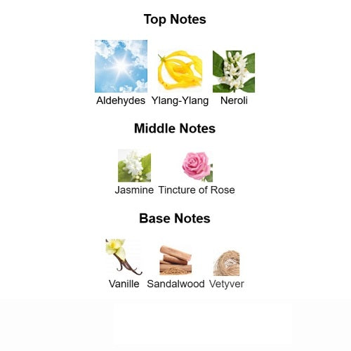 Chanel No 5 Eau de Parfum Chanel 100ml