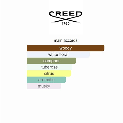 Royal Mayfair 2024 Creed 100ML
