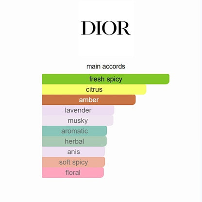 Dior Sauvage Eau De Toilette Spray 100ml