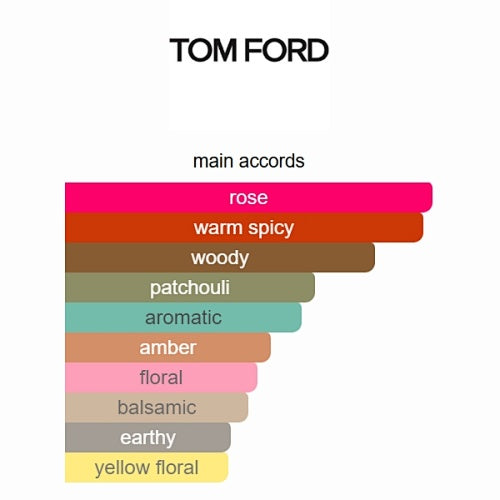 Café Rose Tom Ford 100ml