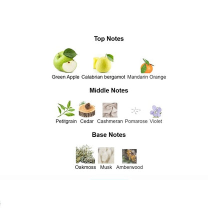 Greenley Parfums de Marly 125ML